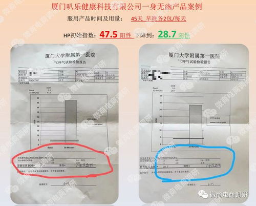 中綠食品集團(tuán)新零售轉(zhuǎn)型 四級(jí)代理制度解讀與餐飲企業(yè)管理啟示